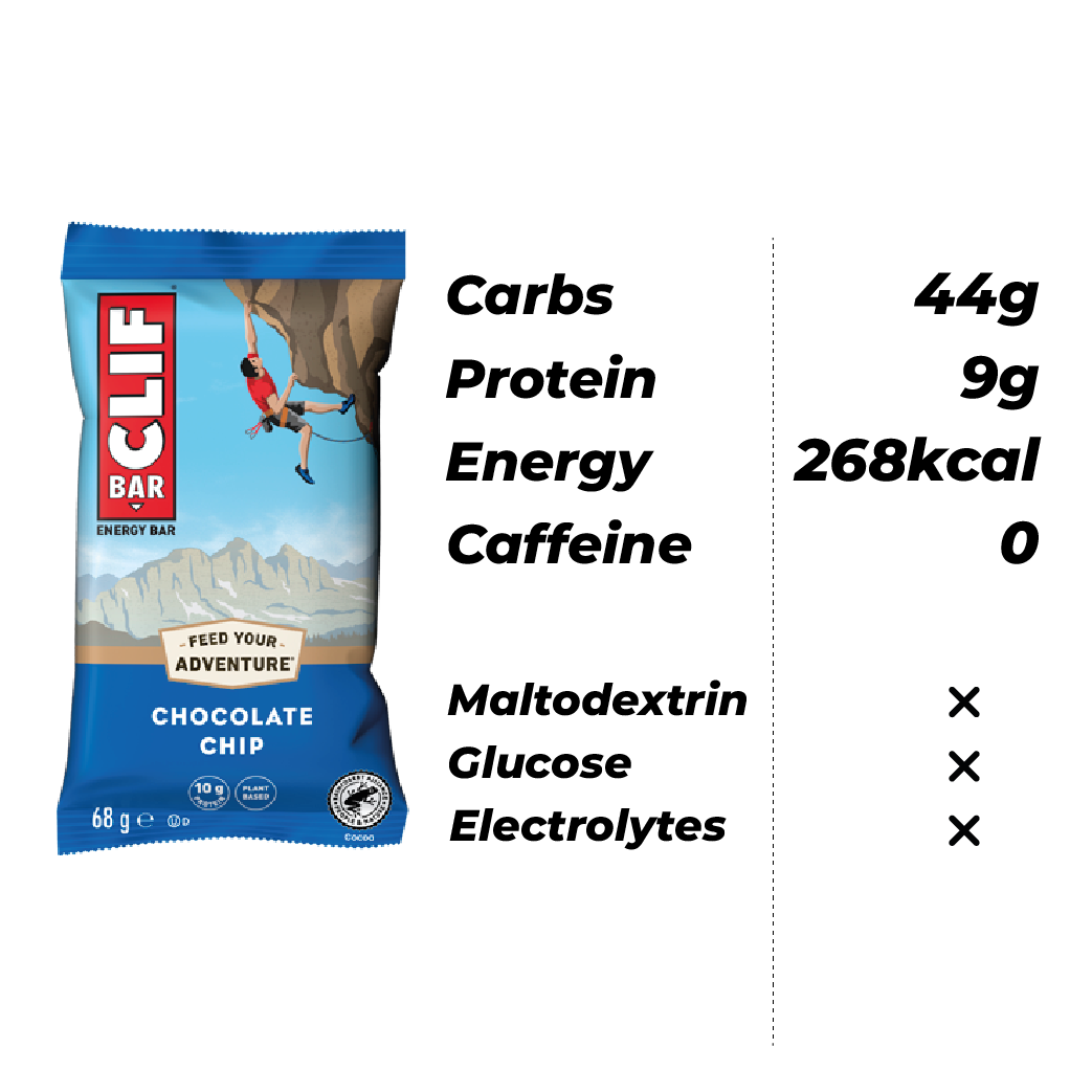 Clif Energy Bar *Clearance*