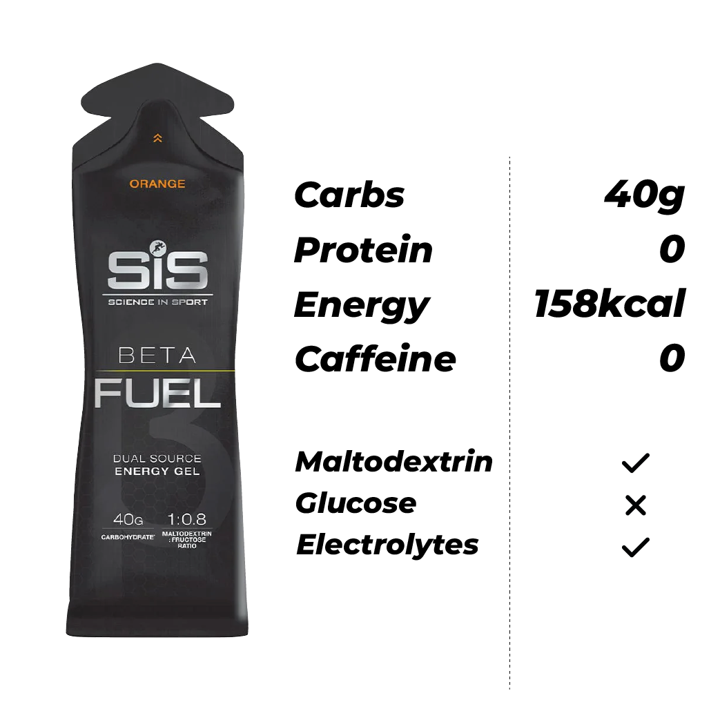 SIS Beta Fuel