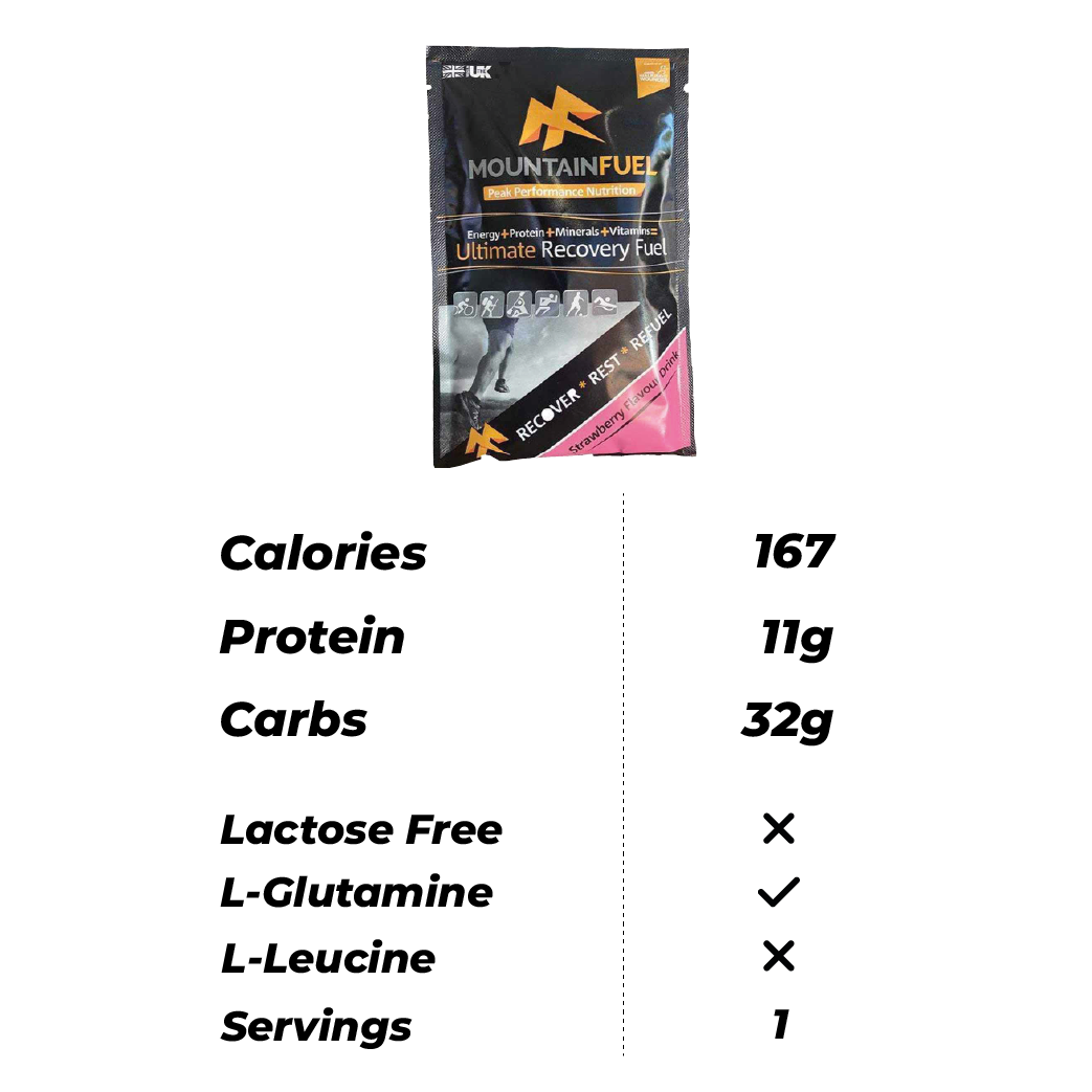 Mountain Fuel Ultimate Recovery Fuel *Clearance*
