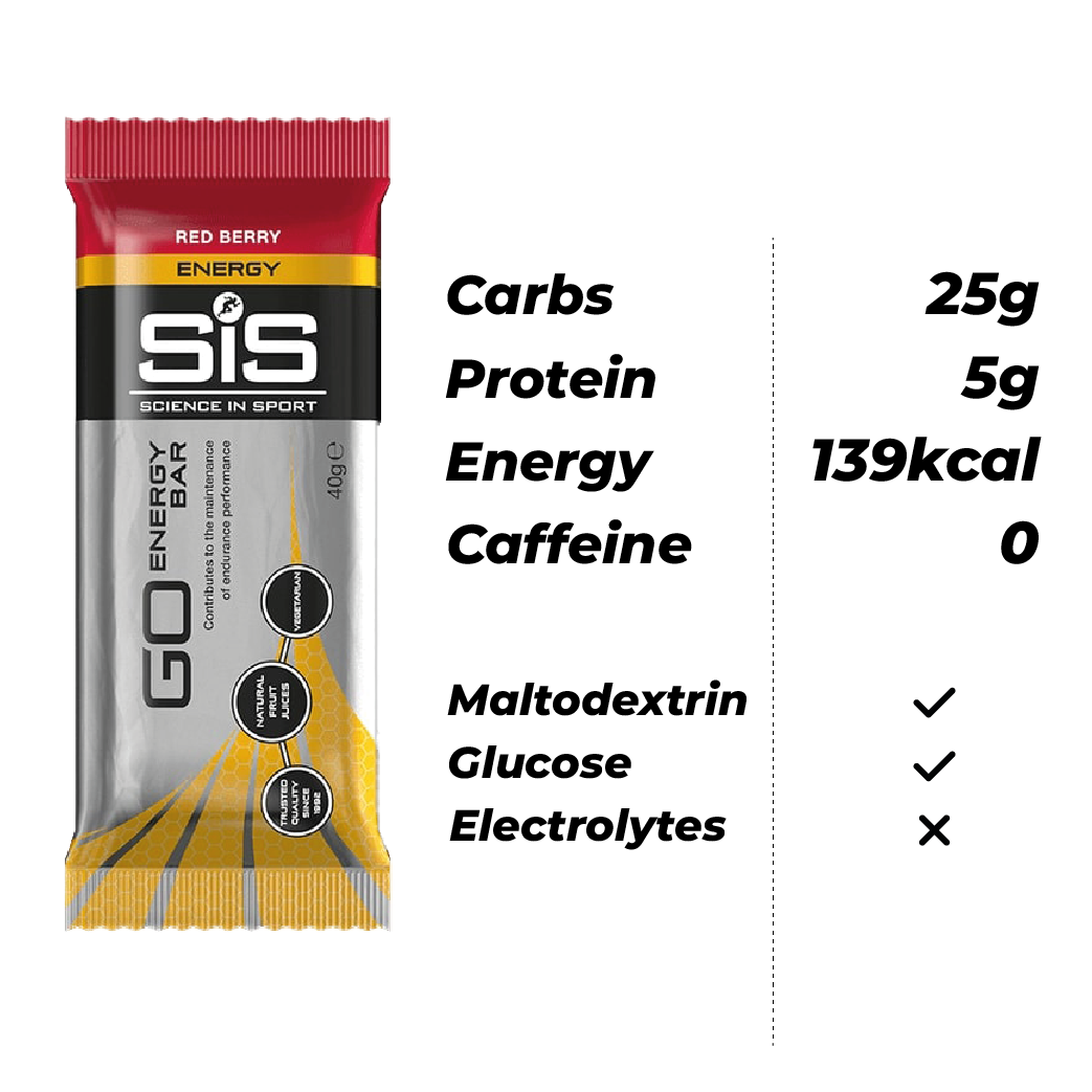 SIS Go Energy Bar Mini *Clearance*