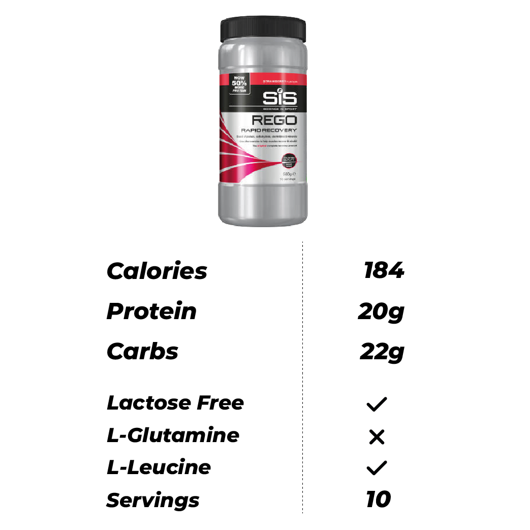 SIS Rego Rapid Recovery (500g)