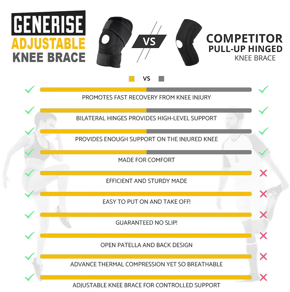 Knee Support Twin Pack