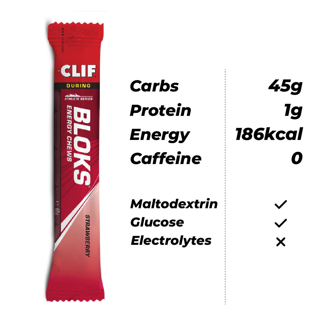 Clif Bloks Energy Chews *Clearance*